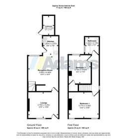 Property preview