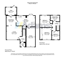 Property preview