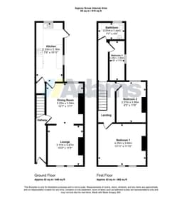 Property preview