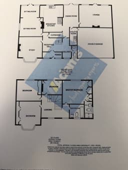 Property preview