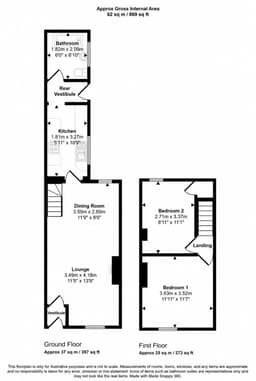 Property preview