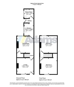 Property preview