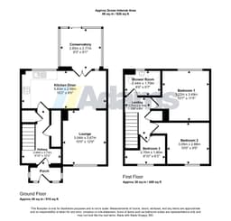 Property preview