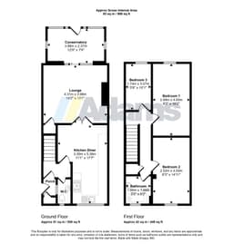 Property preview