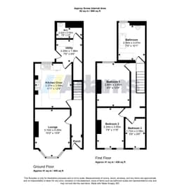Property preview