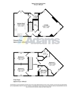 Property preview