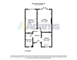 Property preview