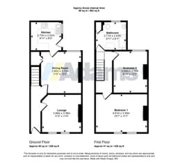 Property preview