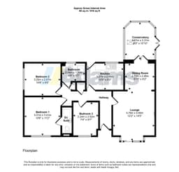 Property preview