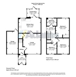 Property preview