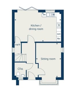Property preview