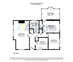 Property preview