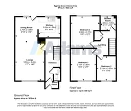 Property preview